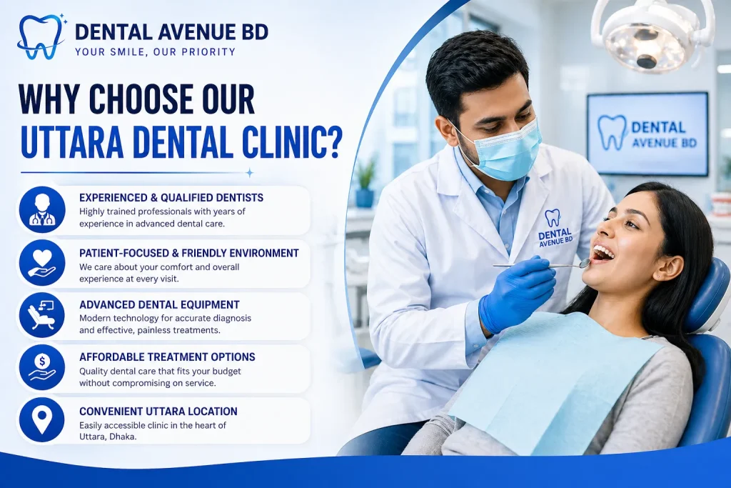 Why Choose Our Uttara Dental Clinic